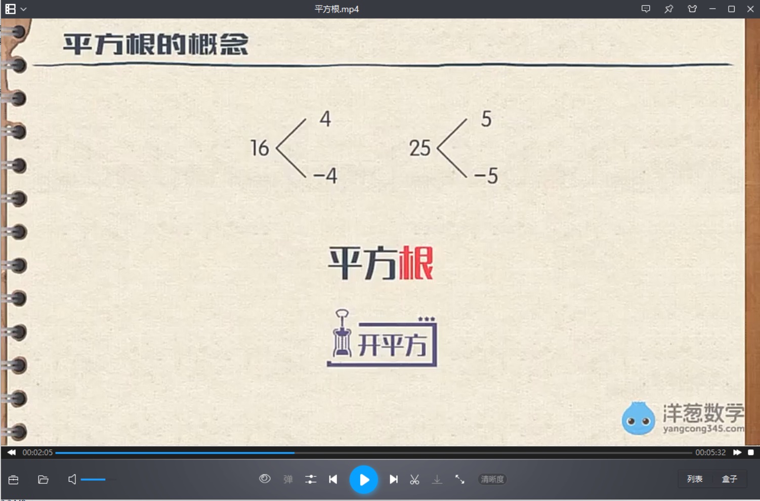 微课 16的平方根与根号16的平方根